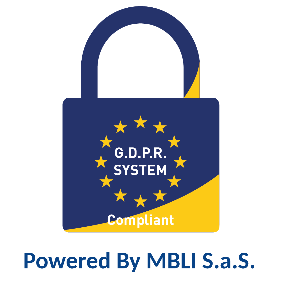 GDPR System